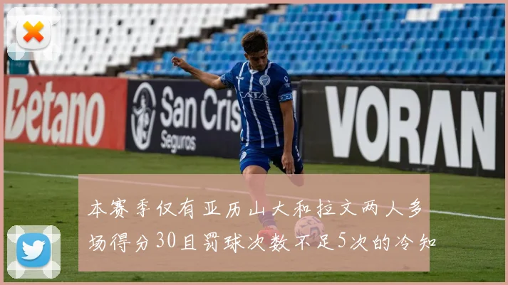 本赛季仅有亚历山大和拉文两人多场得分30且罚球次数不足5次的冷知识